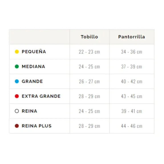 MEDIA LARGA HASTA CINTURA COMPRESION FUERTE FARMALASTIC 2