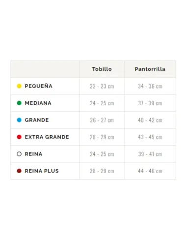 MEDIA LARGA HASTA CINTURA COMPRESION FUERTE FARMALASTIC